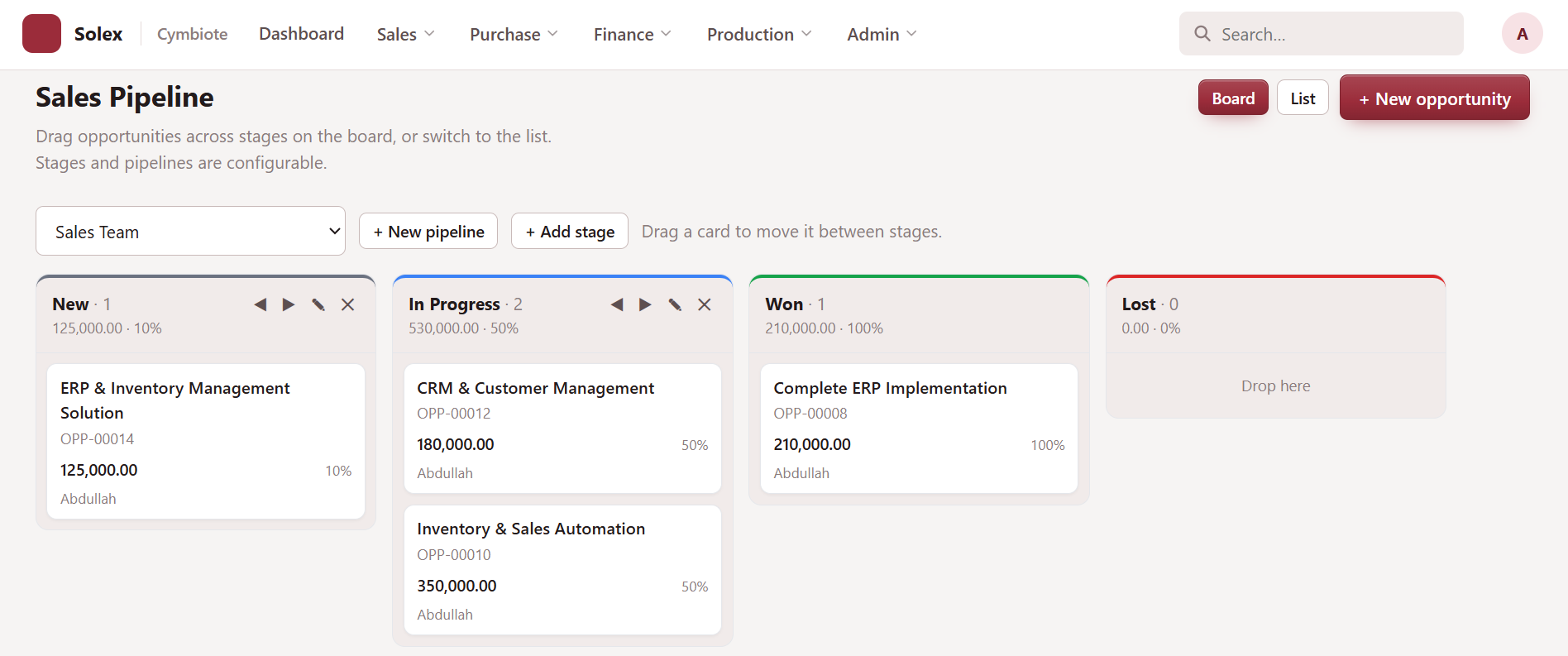 Solex CRM Opportunities Pipeline Dashboard