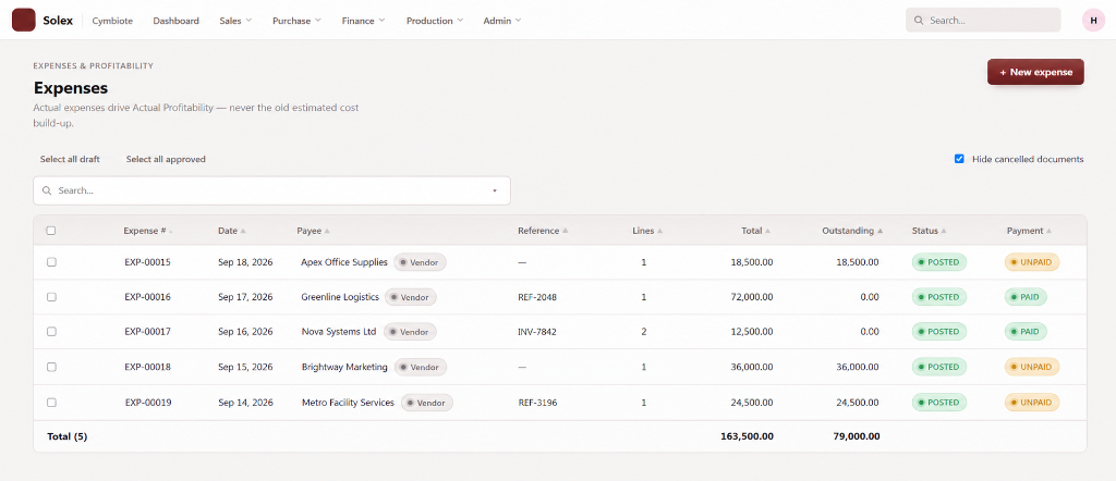 Expenses & Profitability Screen