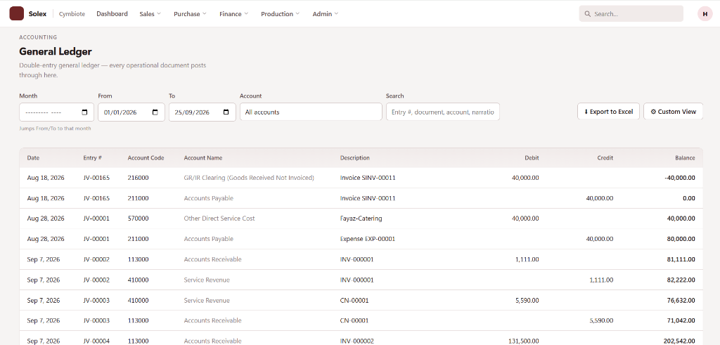 Solex ERP General Ledger and Financial Vouchers