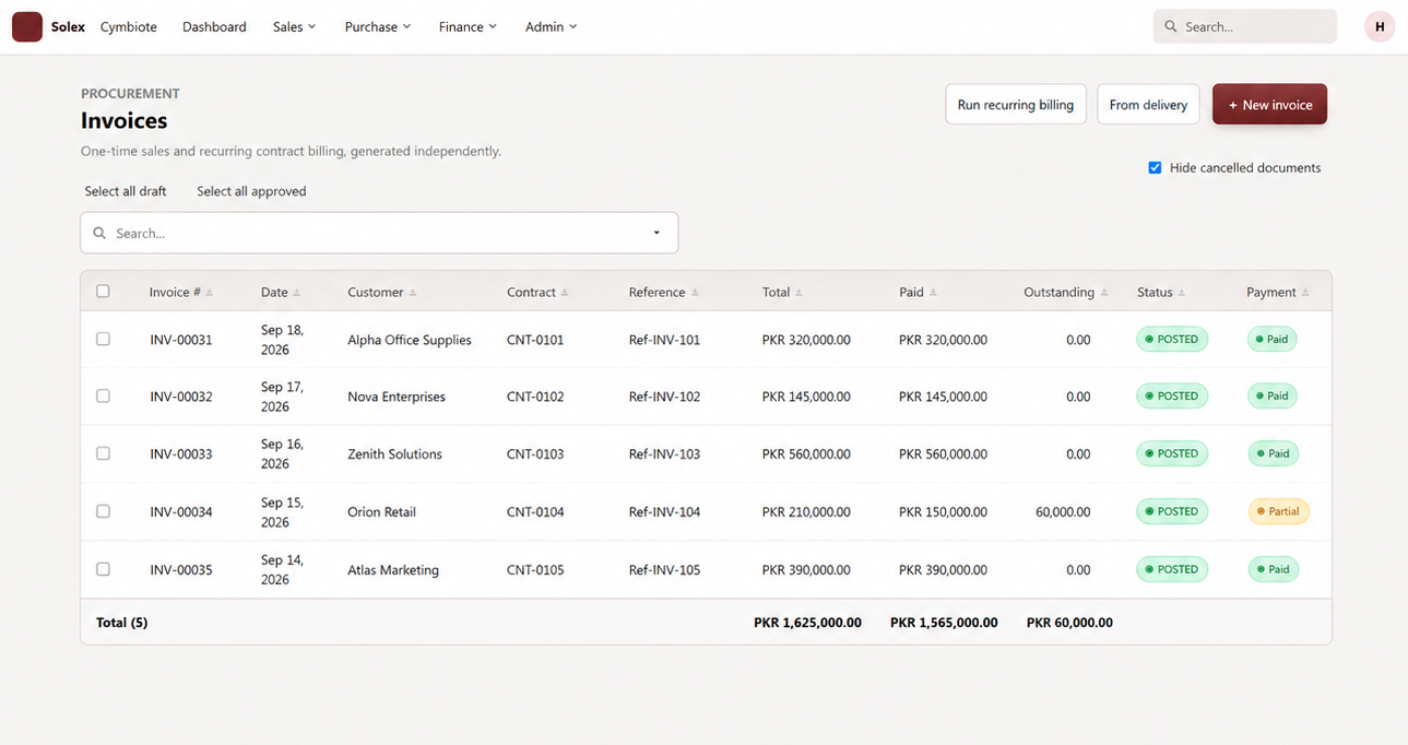Customer invoices