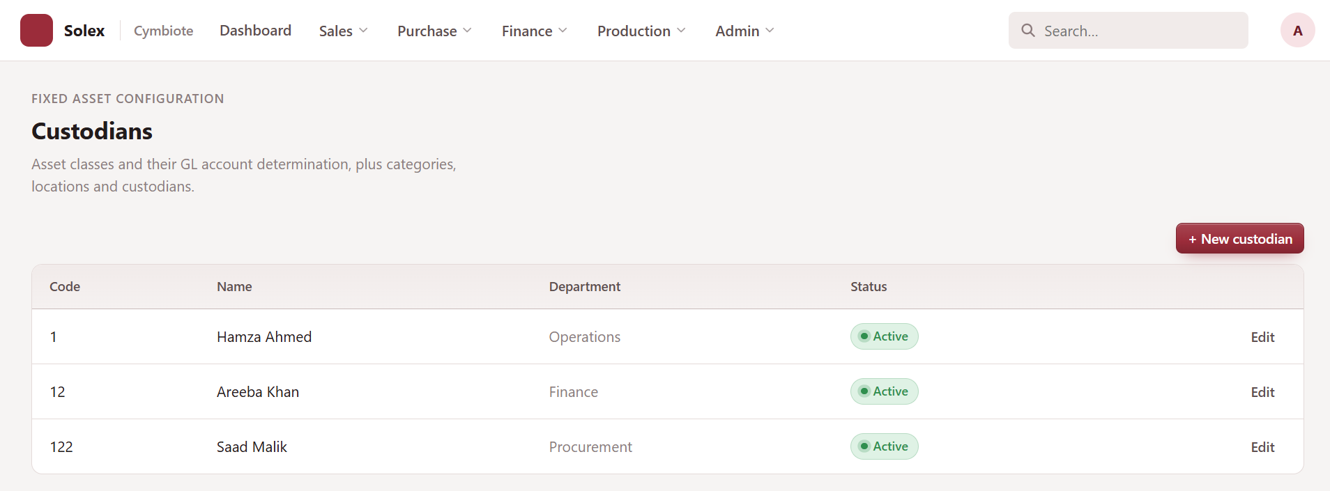 Solex ERP Asset Custodians & Location Management