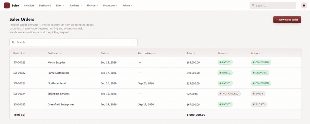 Delivery & Dispatch Screen